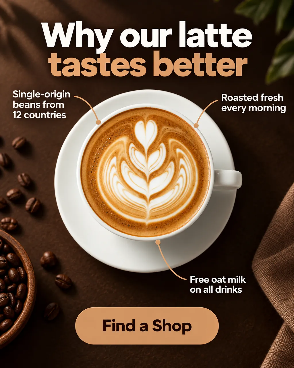 Why our latte tastes better — AI-made ad for BrewCraft (fictional specialty coffee roaster with six cafés). Latte from above with three hand-drawn callouts pointing at it.